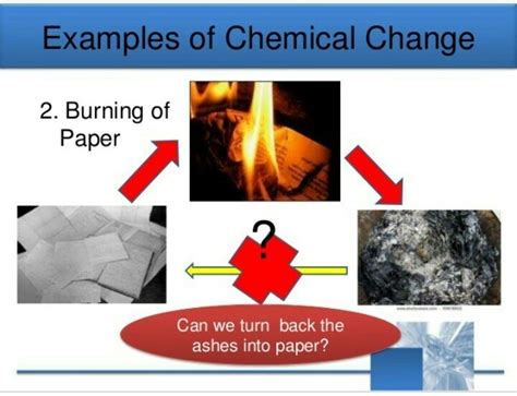 Is Burning Paper a Chemical Change? And Why Does It Smell Like Nostalgia?