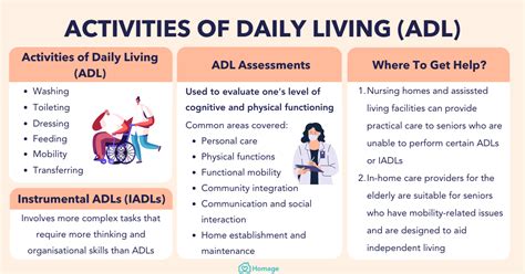 What is ADL Training: A Comprehensive Guide to Enhancing Daily Living Skills